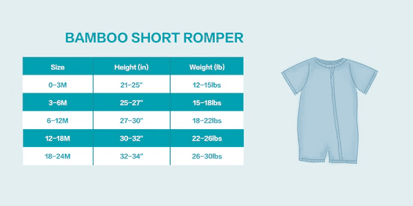 Size Chart 3